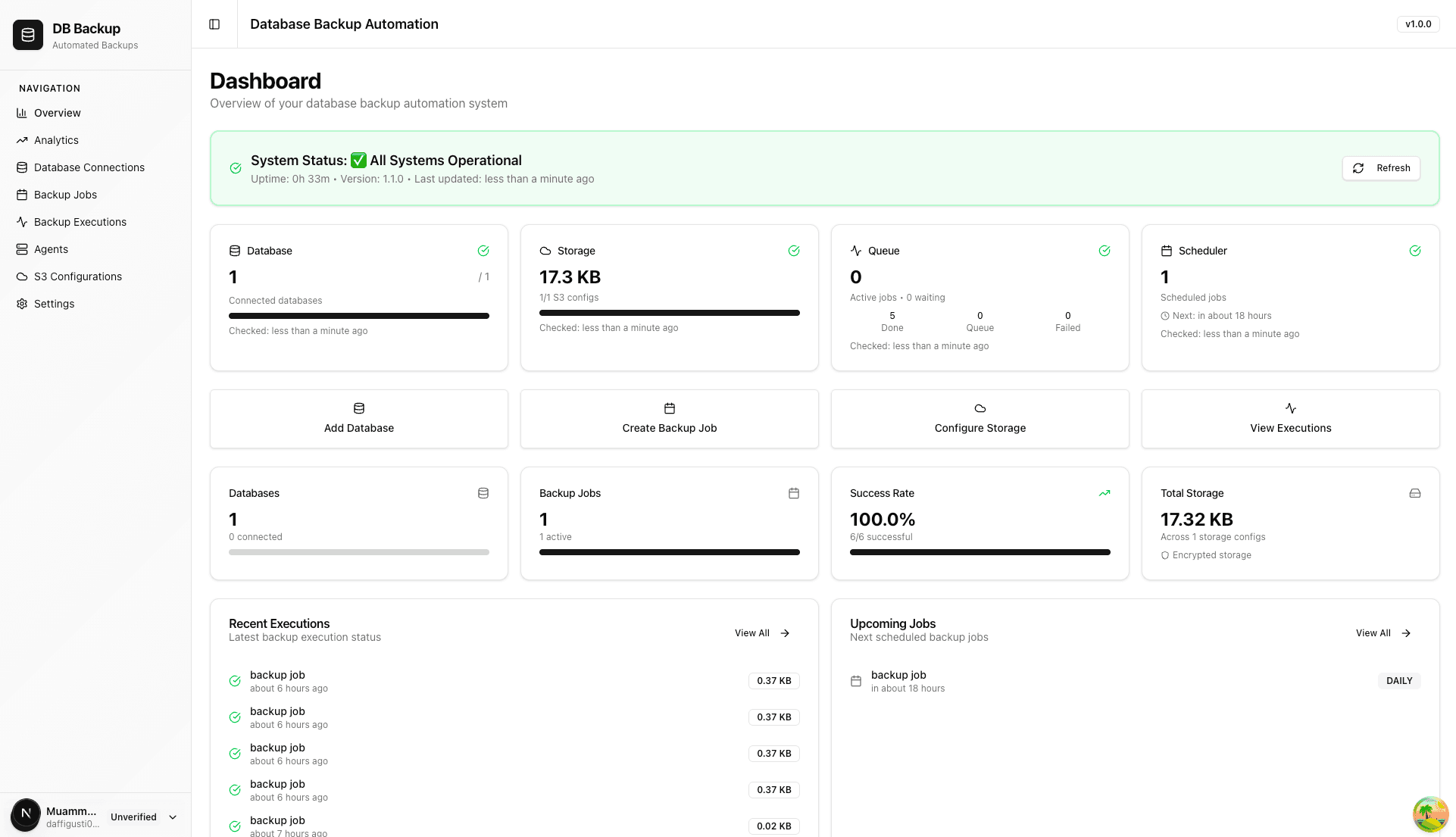 Main Dashboard Overview